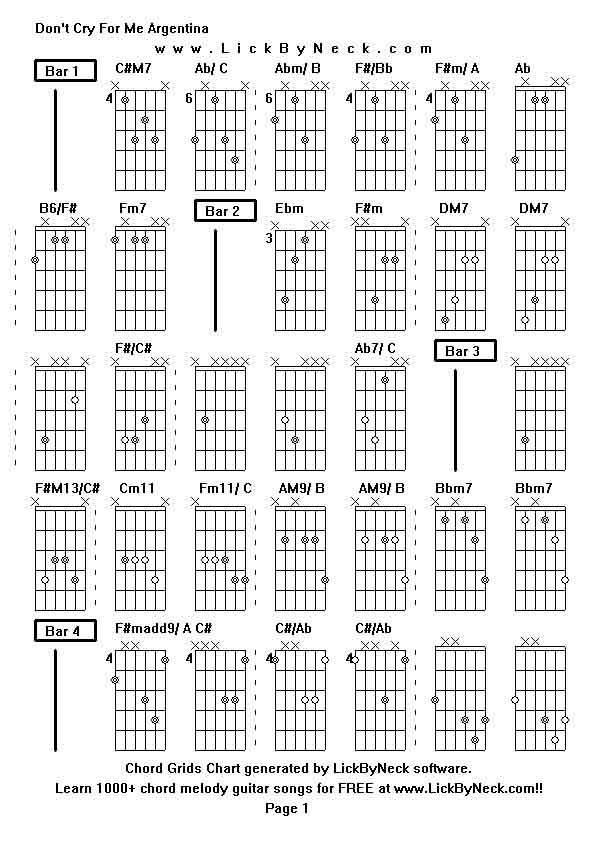 Chord Grids Chart of chord melody fingerstyle guitar song-Don't Cry For Me Argentina,generated by LickByNeck software.